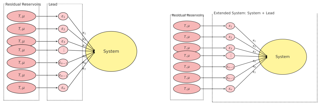 Preprints 186008 i001