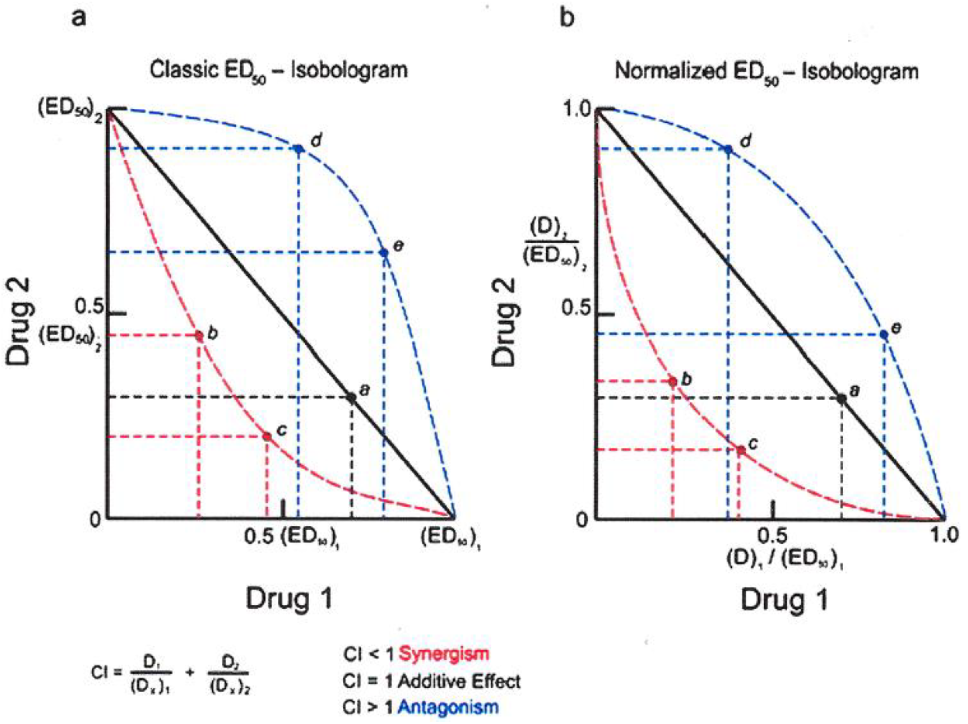 Preprints 223835 g030