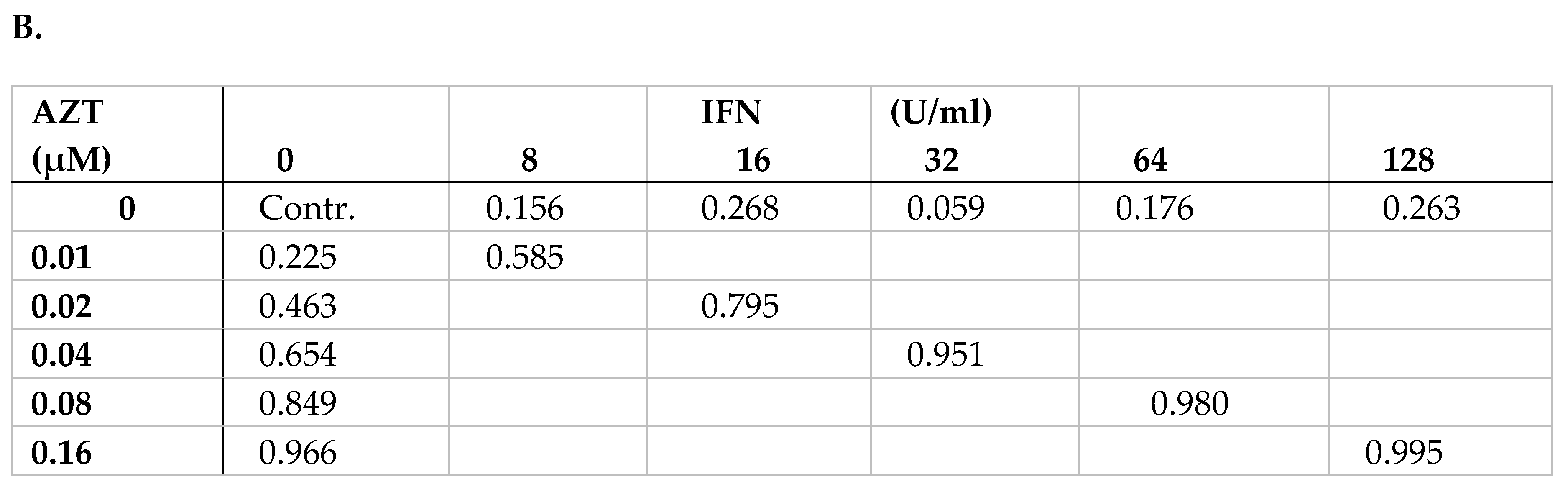Preprints 223835 g033