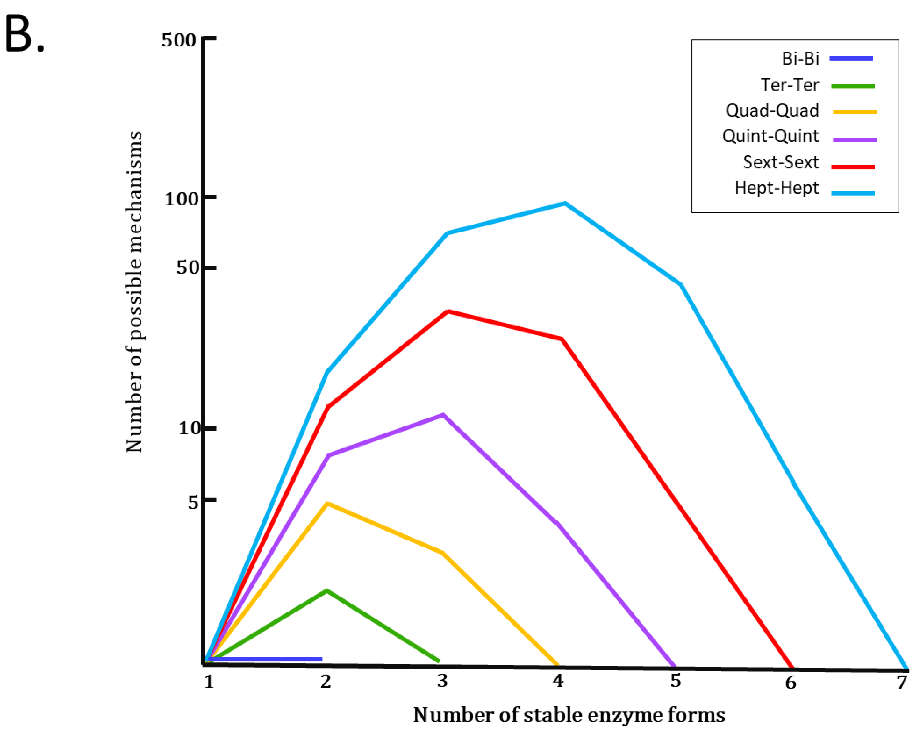 Preprints 223835 g044b