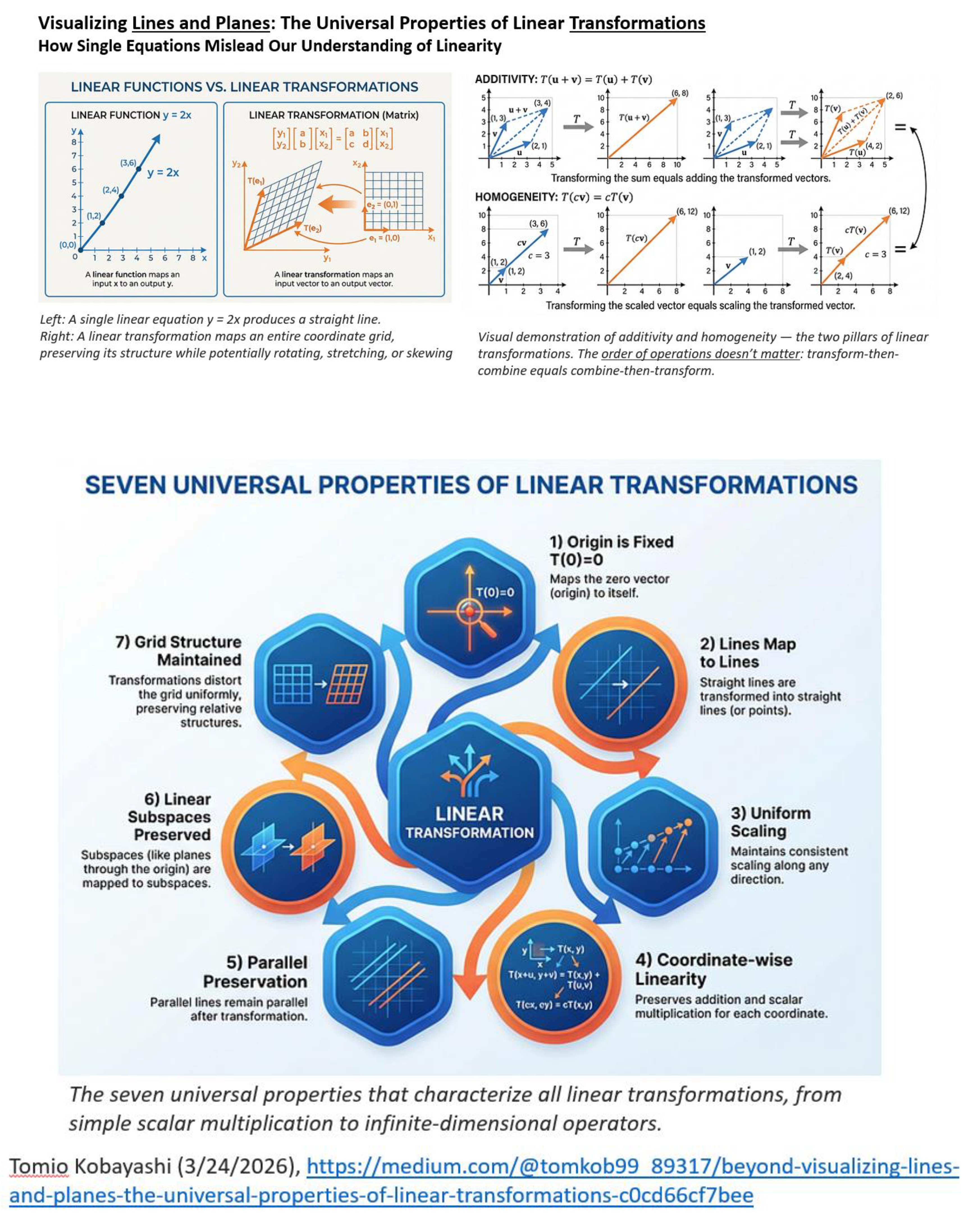 Preprints 223835 i011