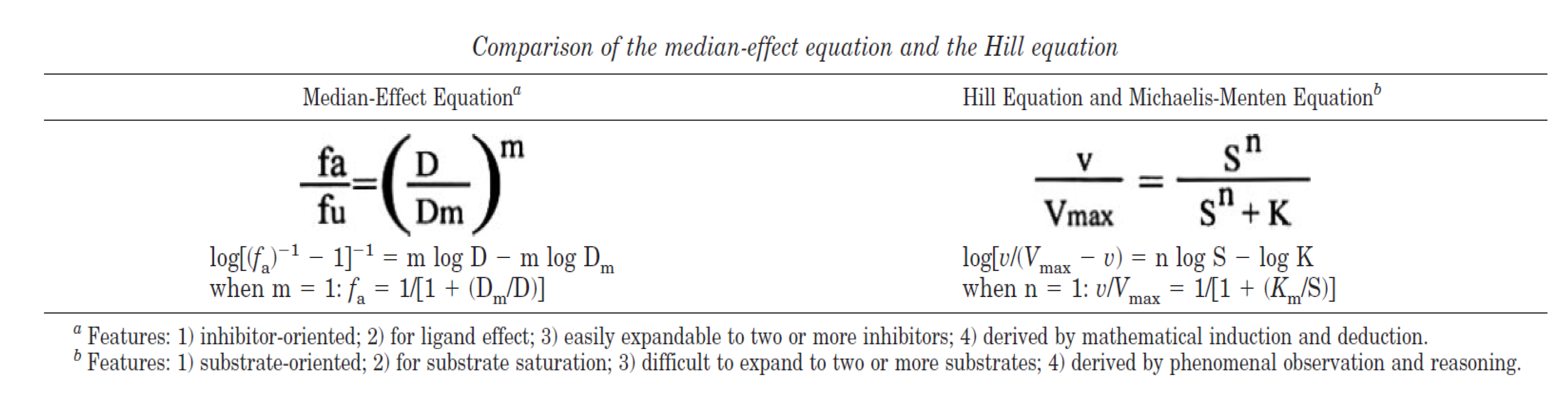 Preprints 223835 i050
