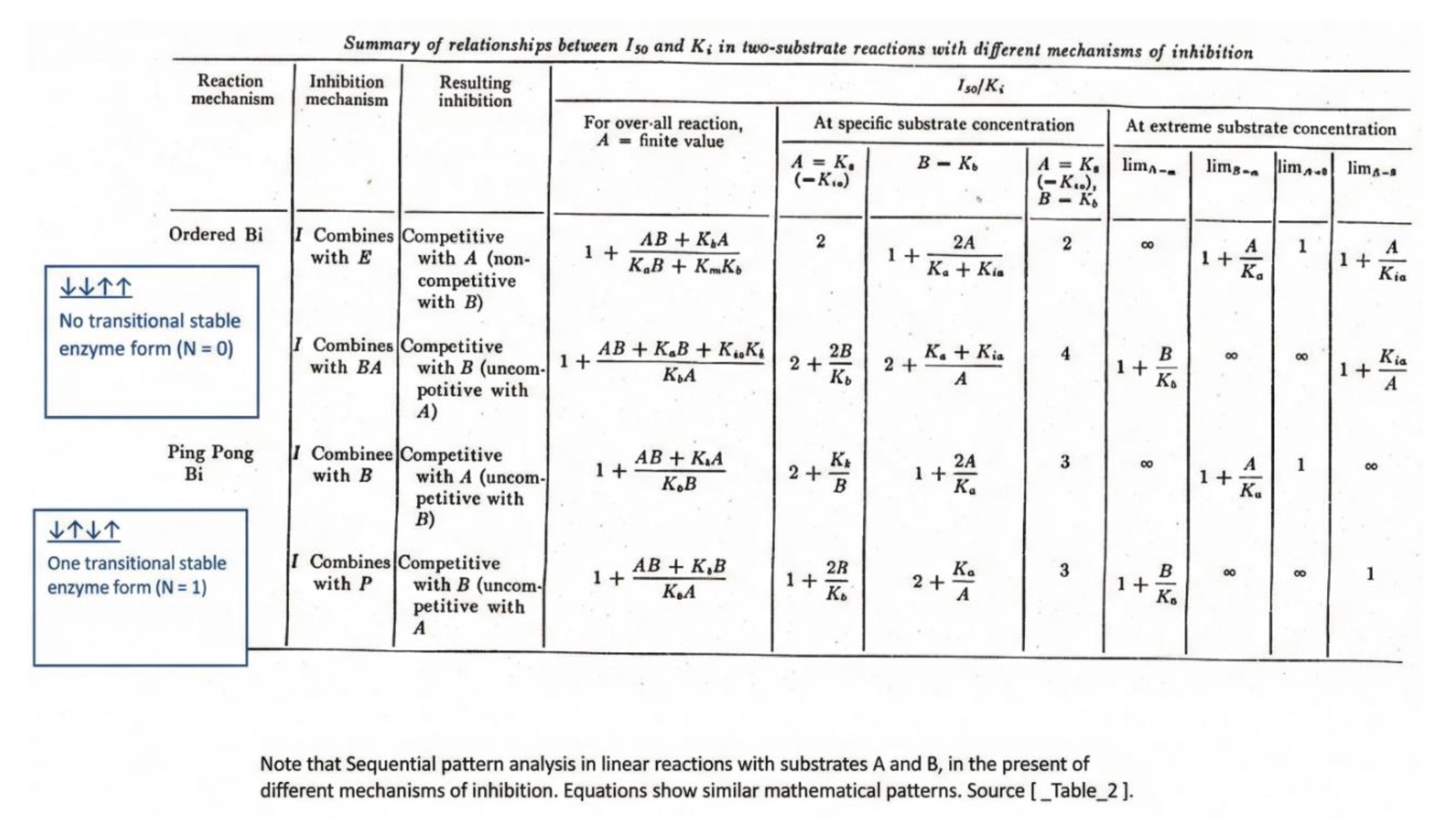 Preprints 223835 i054
