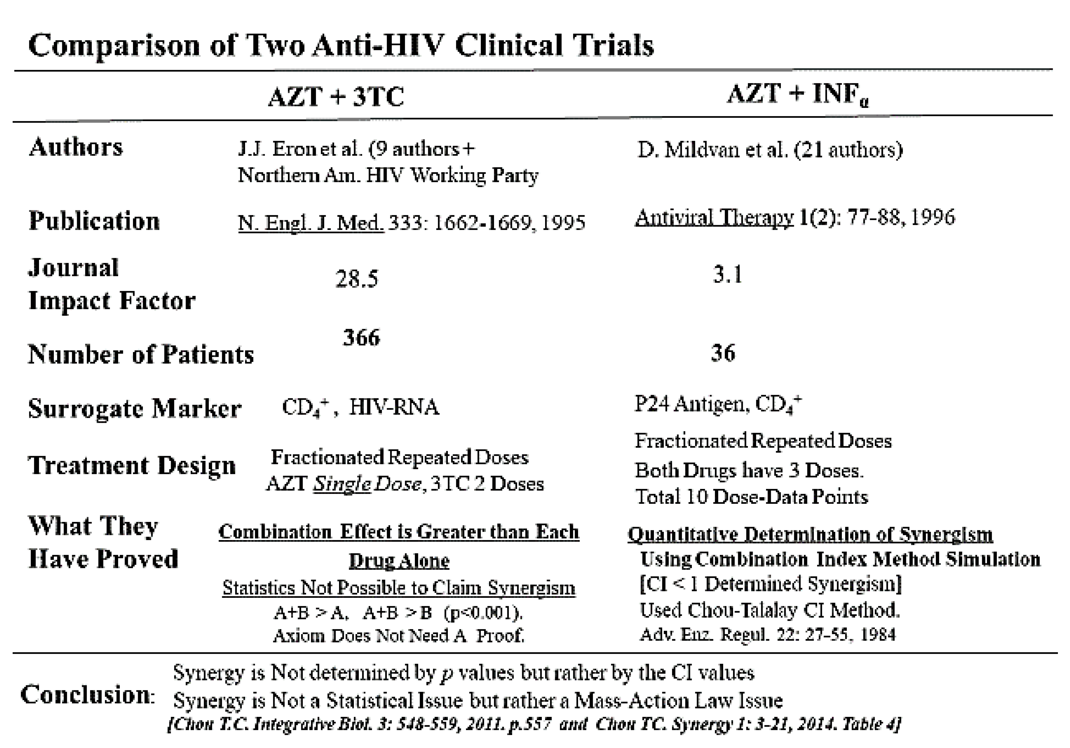Preprints 223835 i055