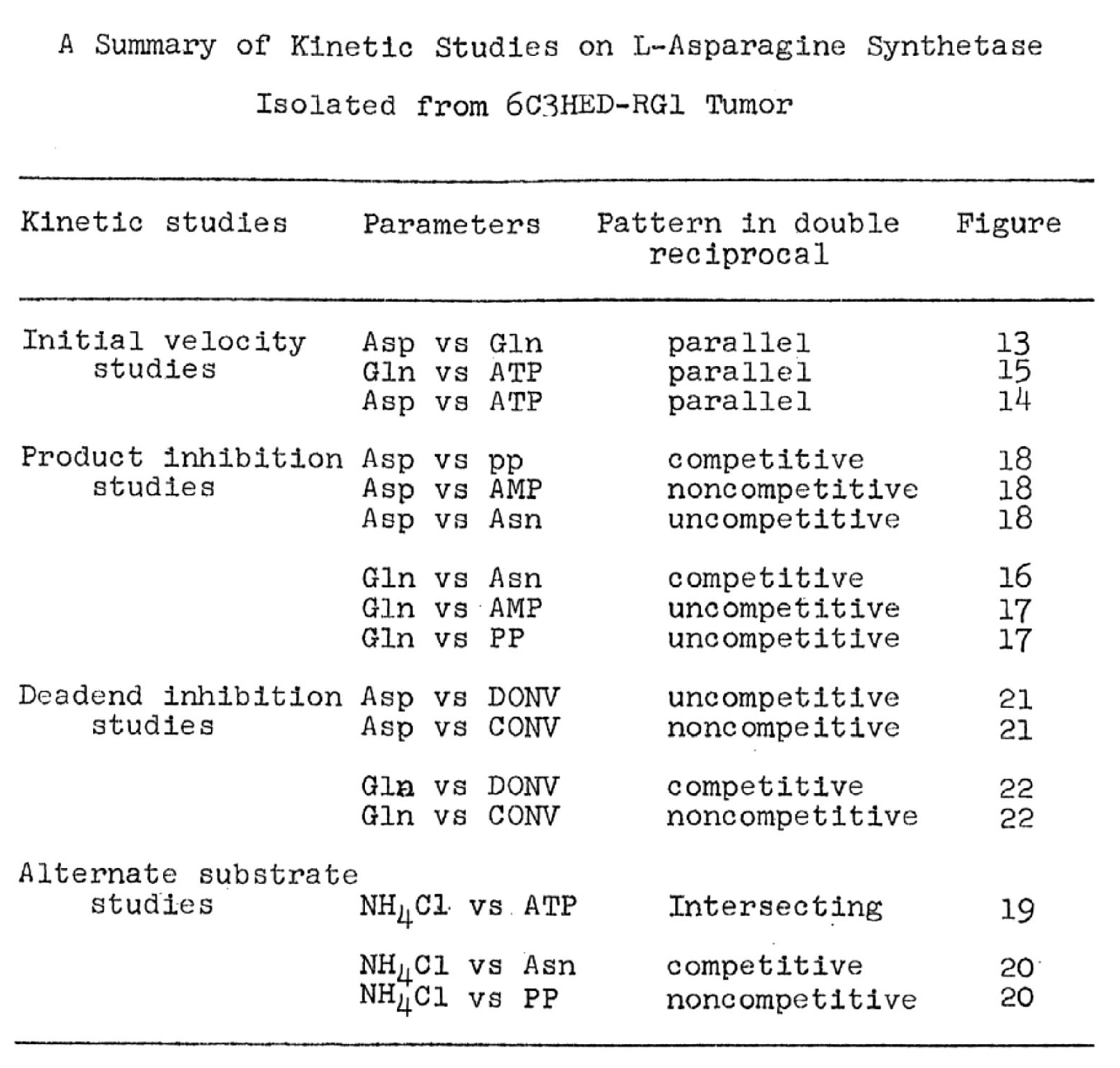 Preprints 223835 i057