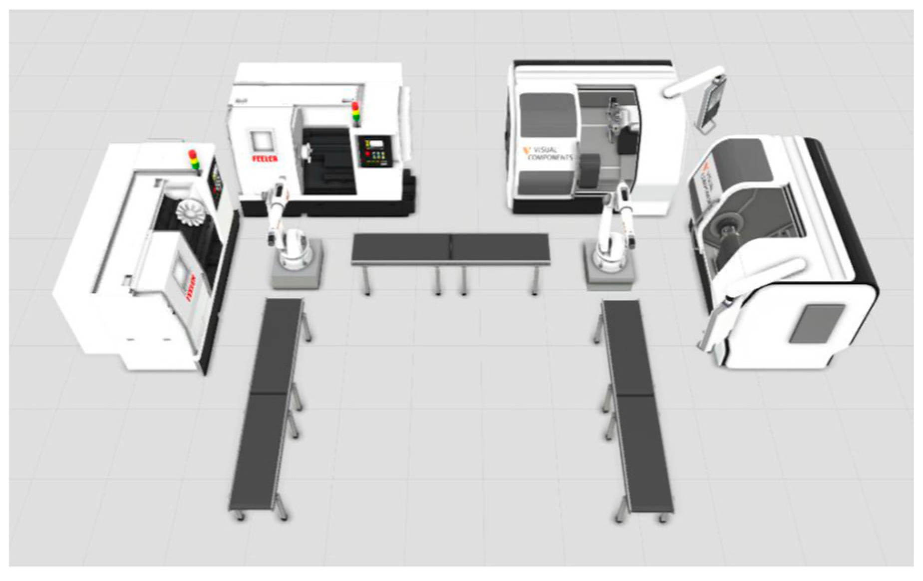 Preprints 149481 g002