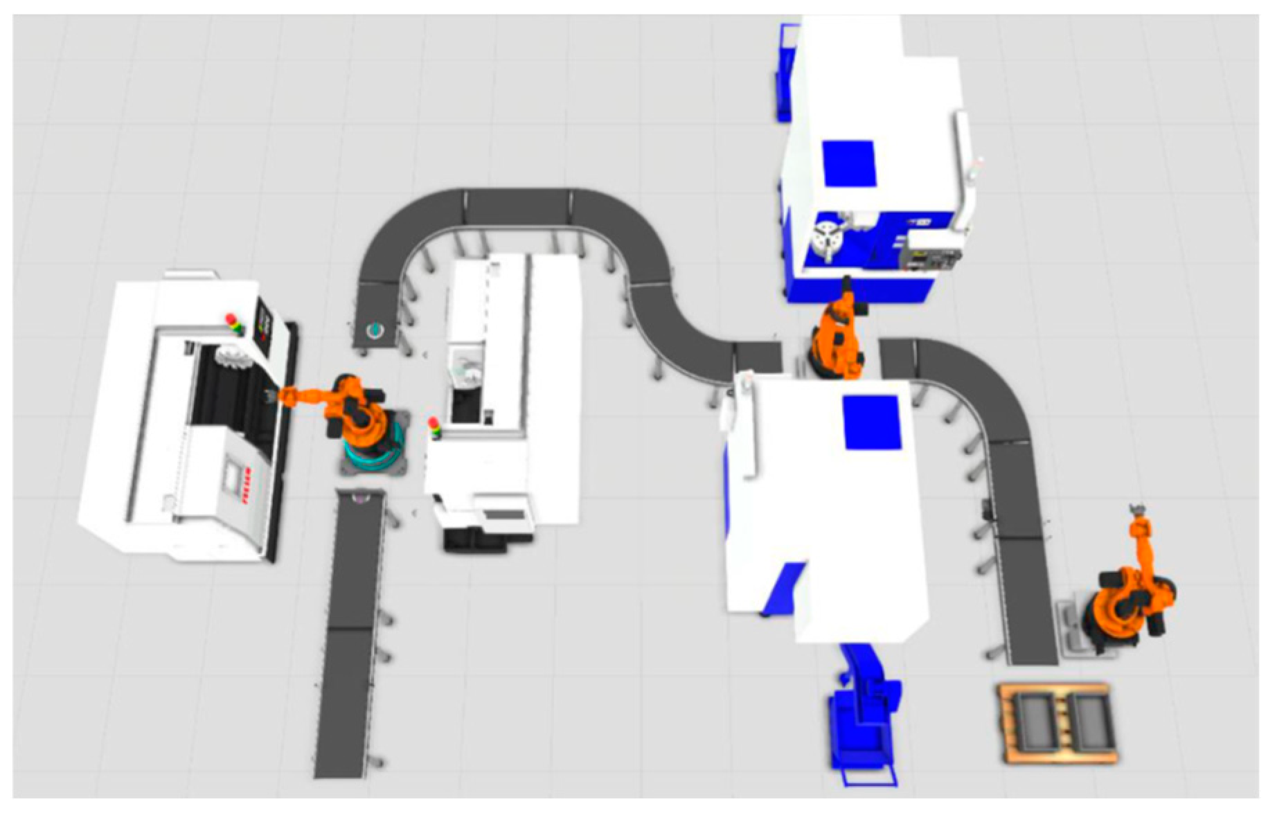 Preprints 149481 g003