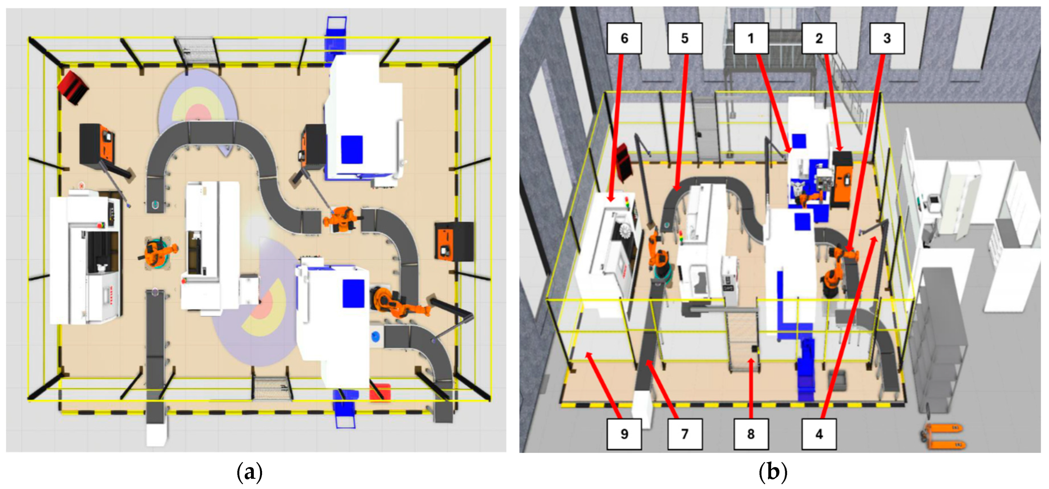 Preprints 149481 g004