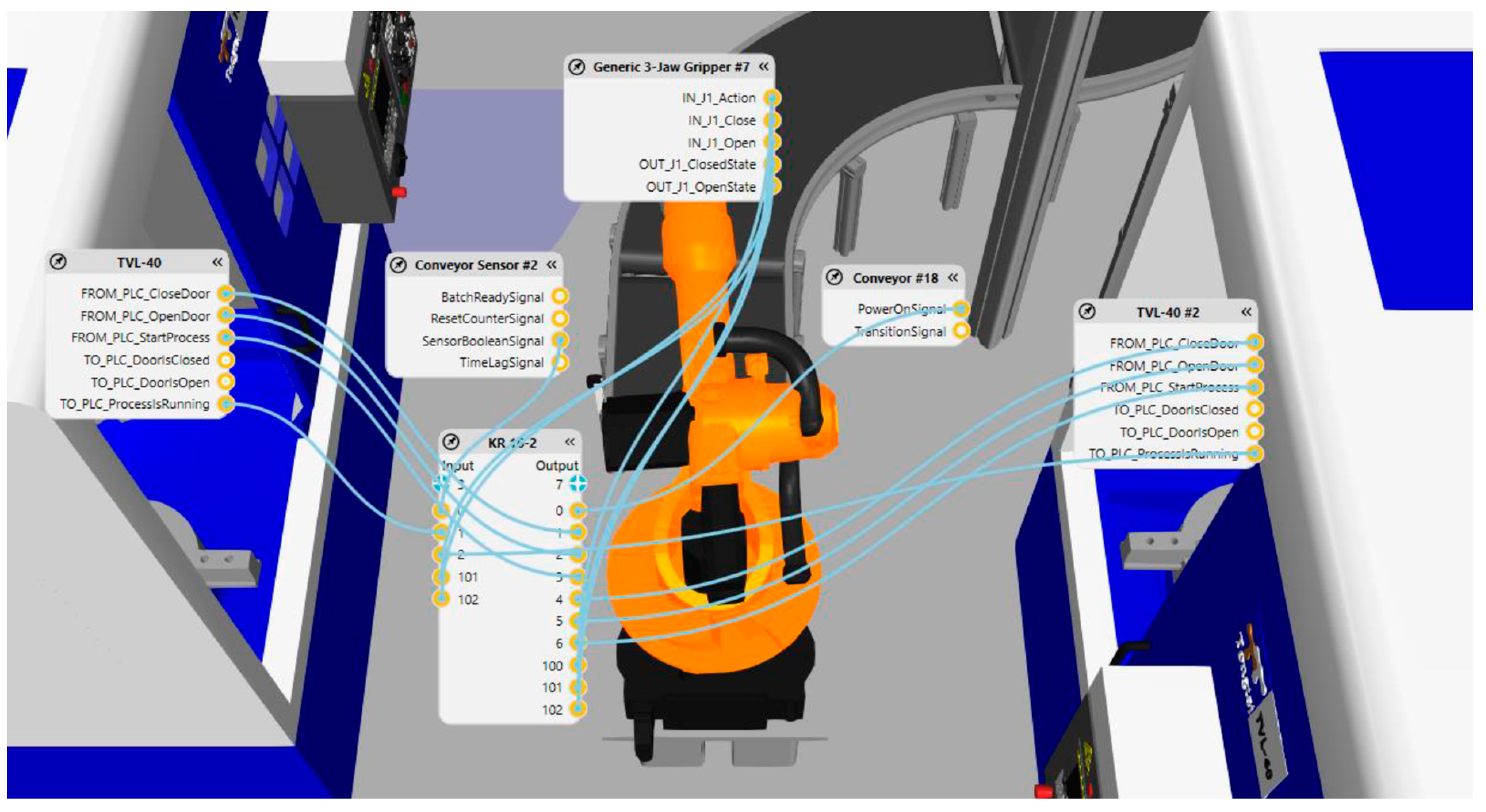 Preprints 149481 g007