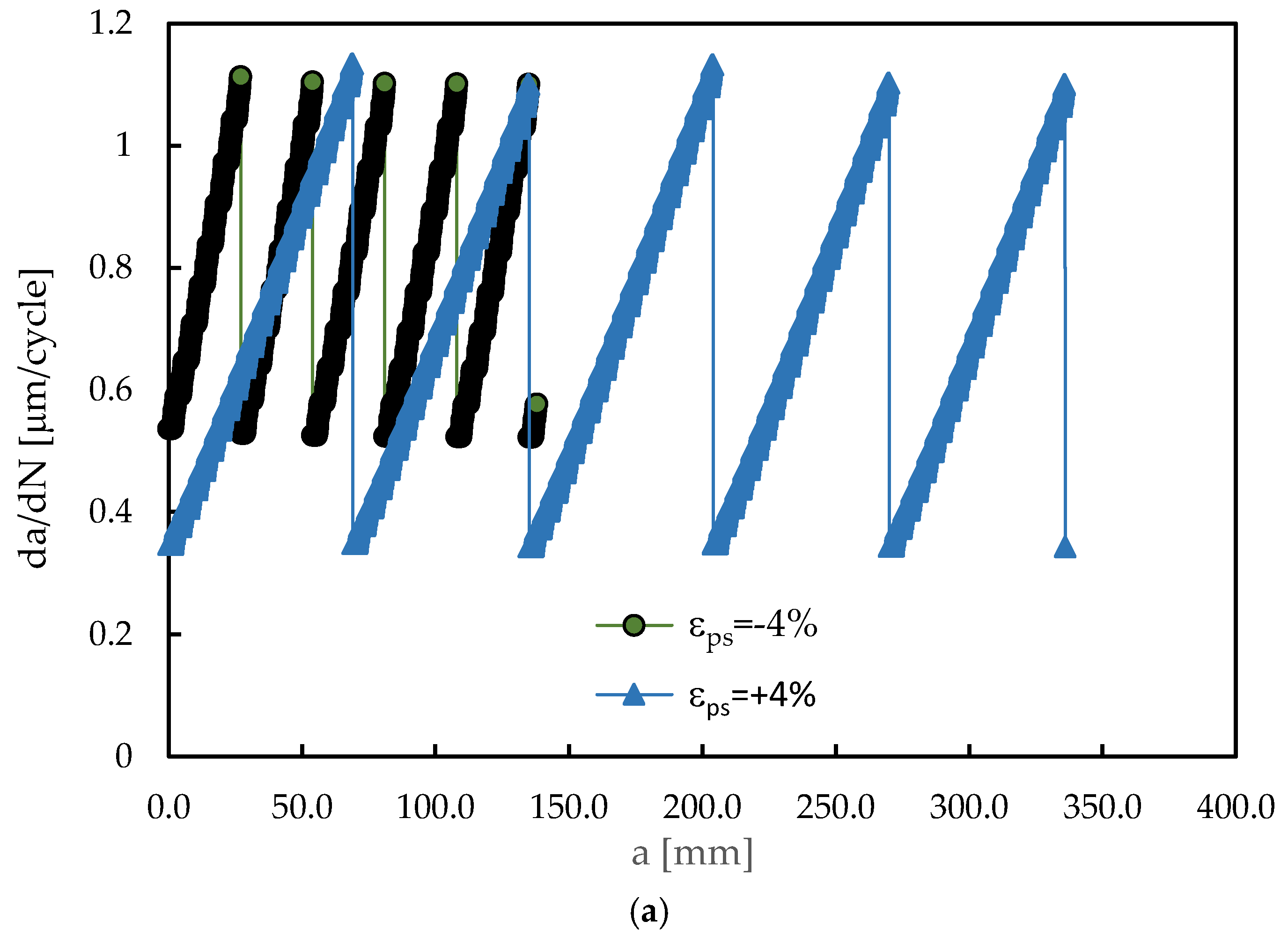 Preprints 154061 g012a
