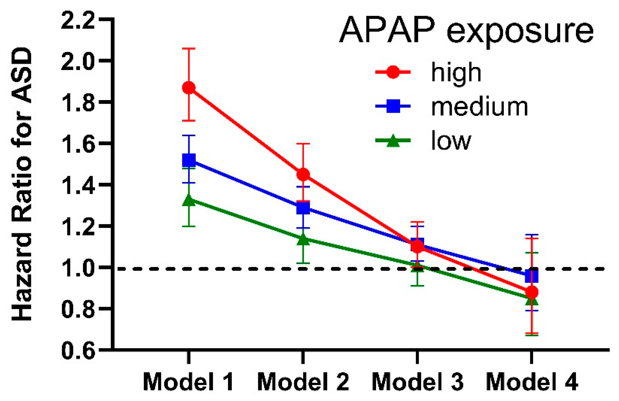 Preprints 166760 g001