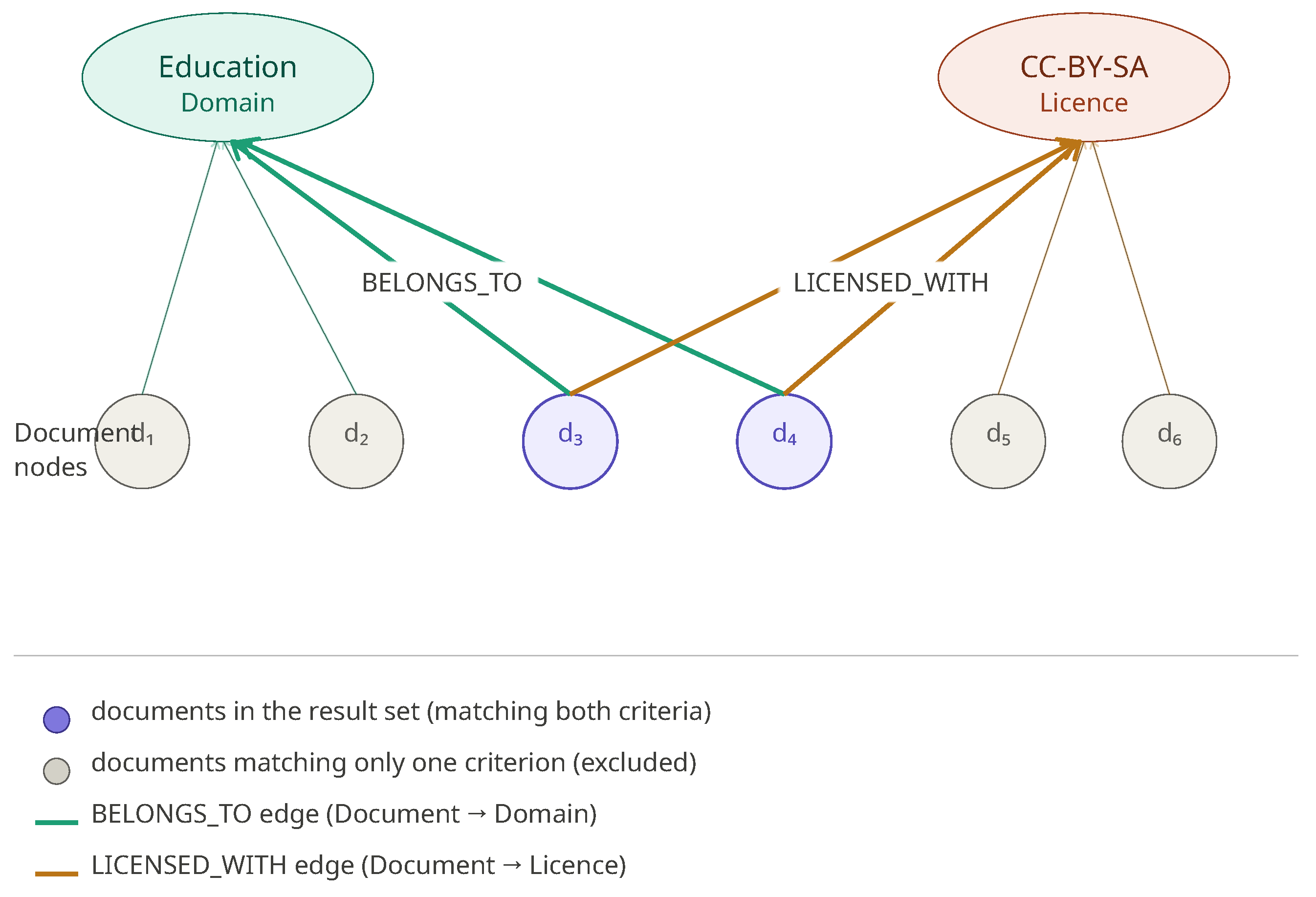 Preprints 215424 g002 Preprints 215424 g002