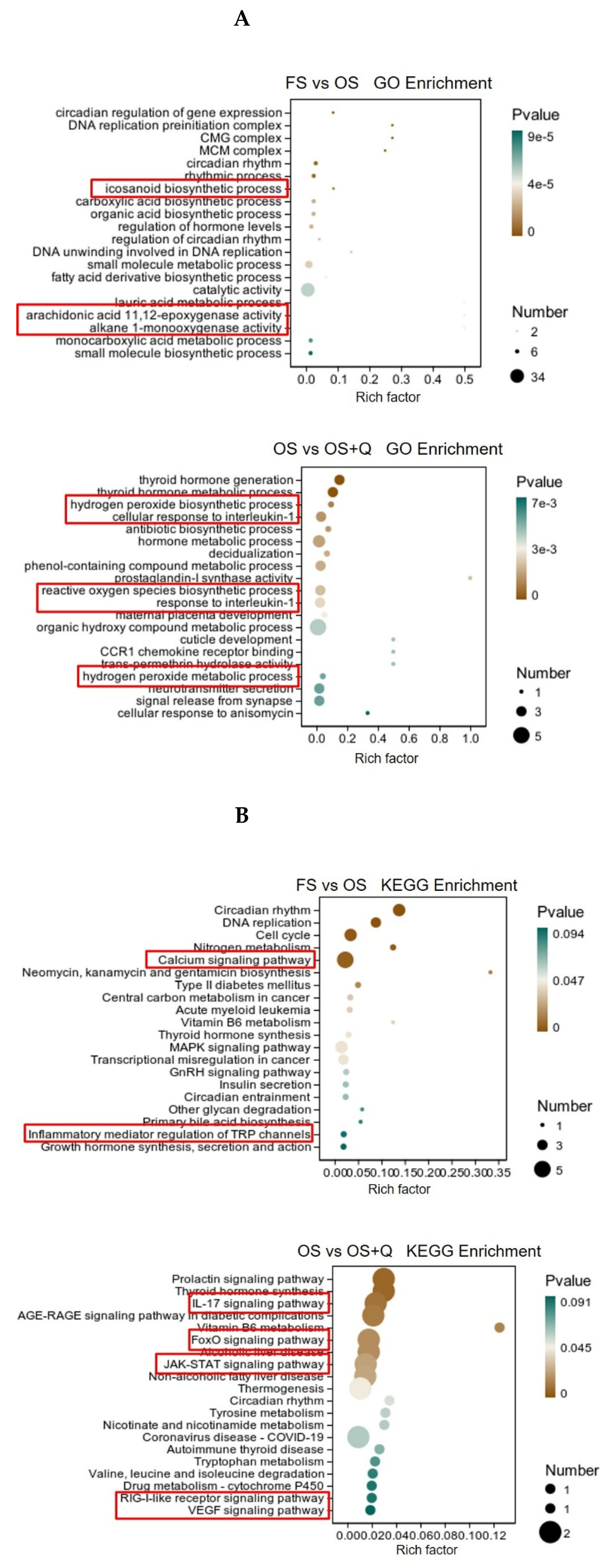 Preprints 201265 g004a