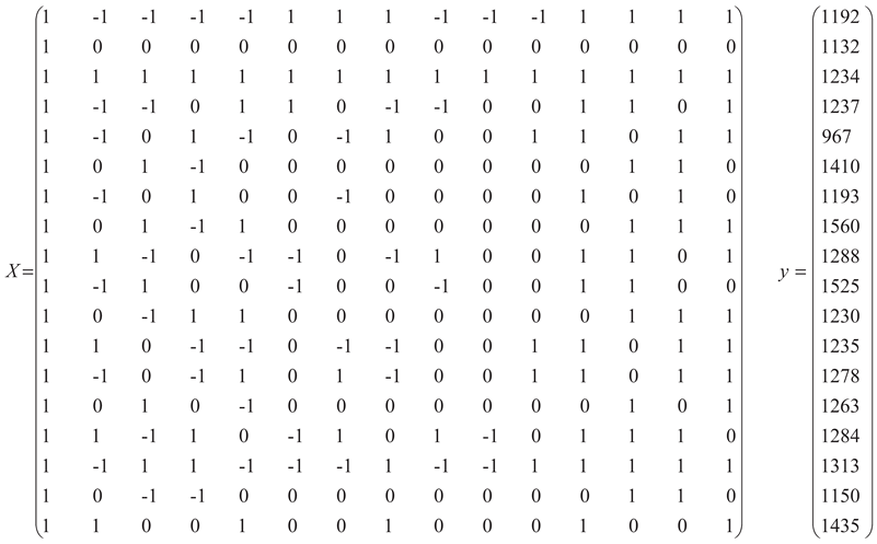 Preprints 208108 i005 Preprints 208108 i005