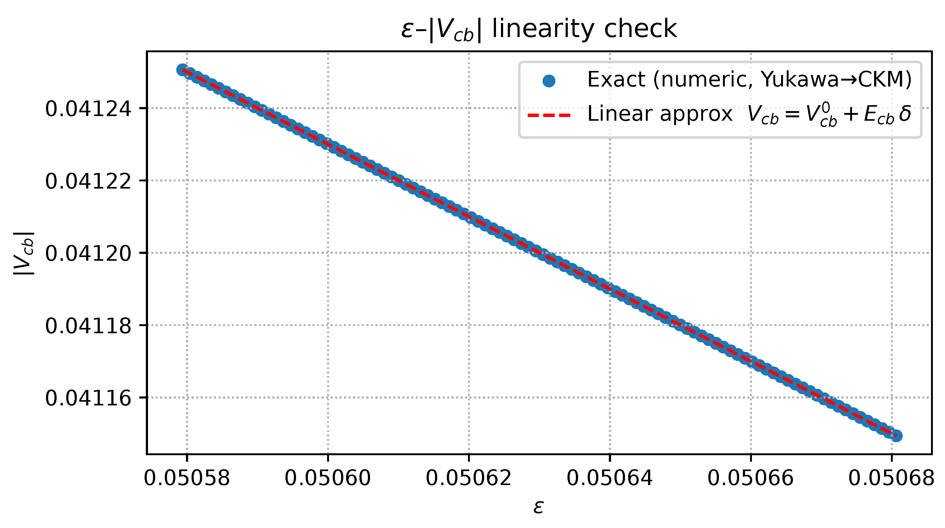 Preprints 174972 g0a12