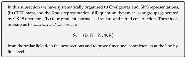 Preprints 174972 i002