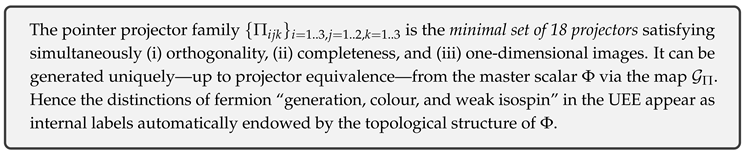 Preprints 174972 i005