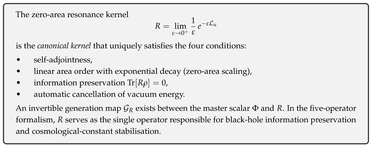 Preprints 174972 i007