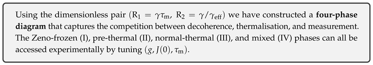 Preprints 174972 i042