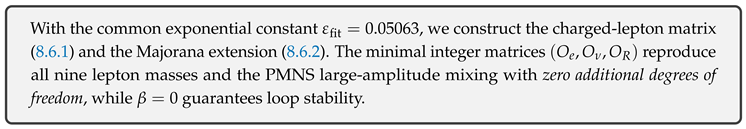 Preprints 174972 i057