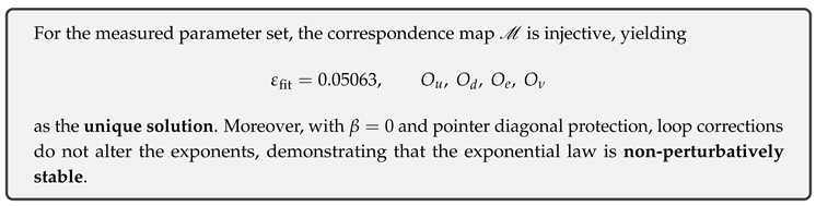 Preprints 174972 i060