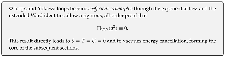 Preprints 174972 i064