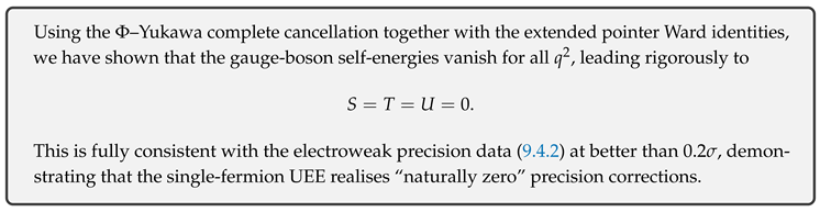 Preprints 174972 i065