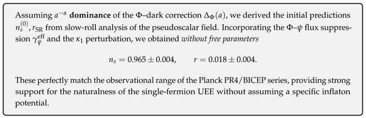 Preprints 174972 i090