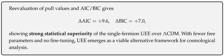 Preprints 174972 i092