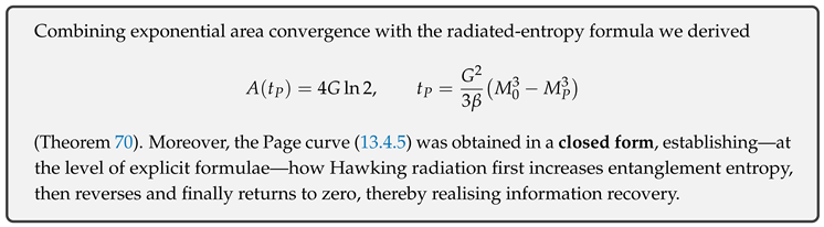 Preprints 174972 i097