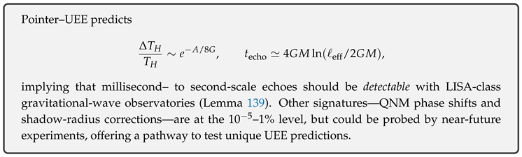 Preprints 174972 i100