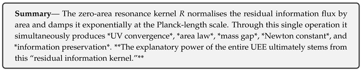 Preprints 174972 i107