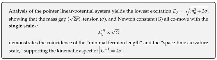 Preprints 174972 i108
