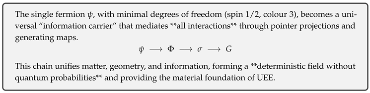 Preprints 174972 i112