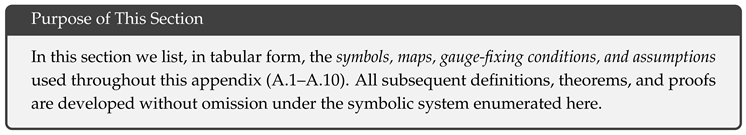 Preprints 174972 i115