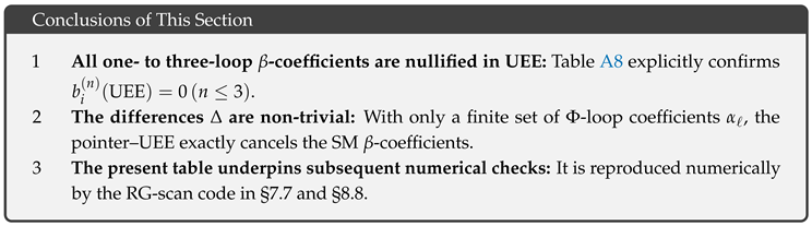 Preprints 174972 i122