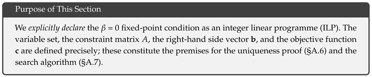 Preprints 174972 i125