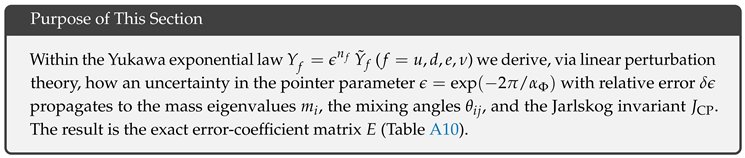 Preprints 174972 i131