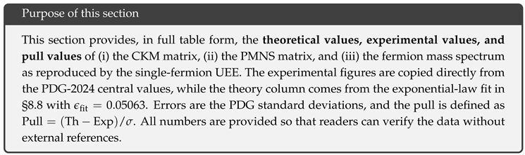 Preprints 174972 i137