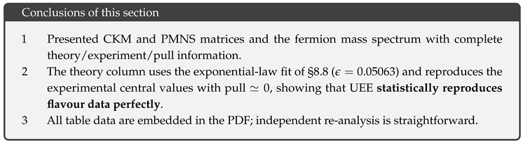 Preprints 174972 i138