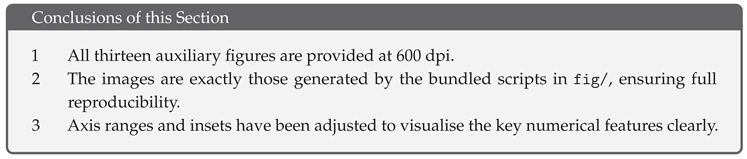 Preprints 174972 i143