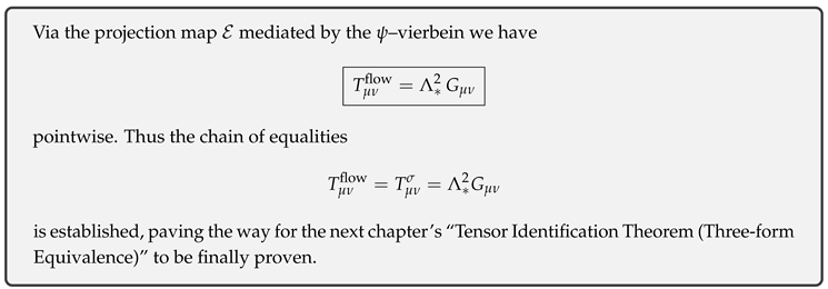 Preprints 174972 i150