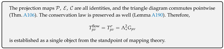Preprints 174972 i151