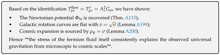 Preprints 174972 i155