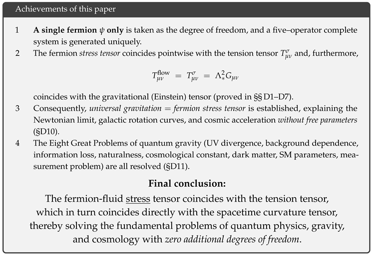 Preprints 174972 i157