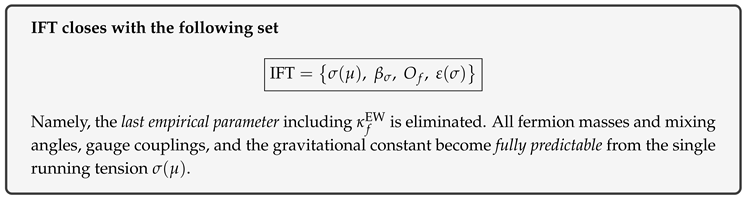 Preprints 174972 i158