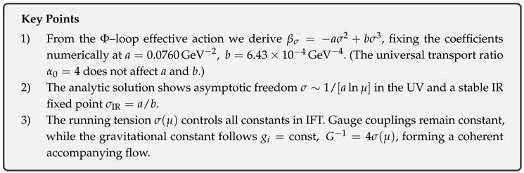 Preprints 174972 i164