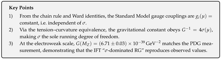 Preprints 174972 i165