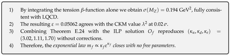 Preprints 174972 i166