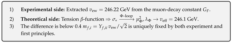 Preprints 174972 i167